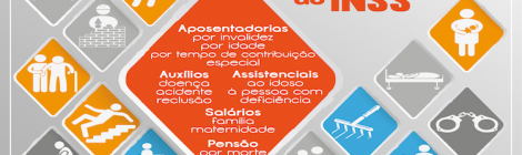 Governo deve cortar mais de R$ 5 bilhões de benefícios irregulares do INSS