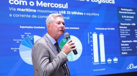 Setor aquaviário brasileiro movimentou, em 2025, 1,4 bi de toneladas